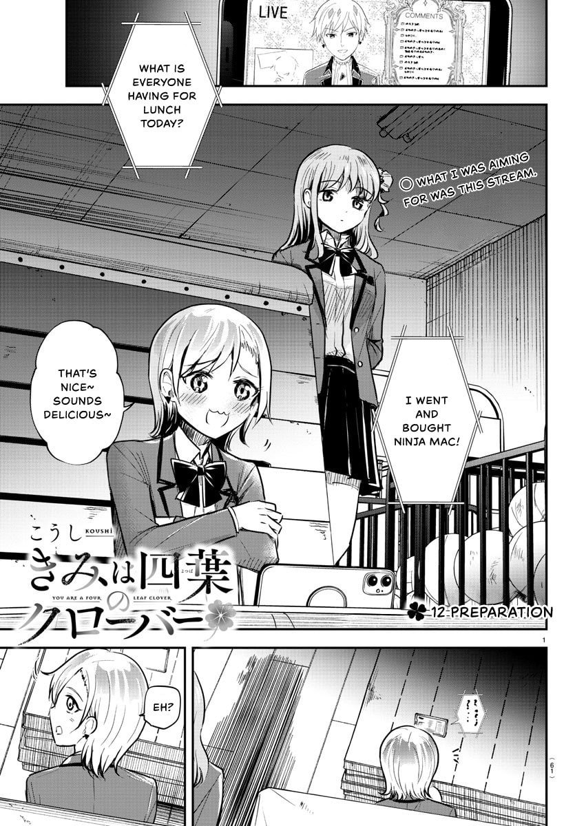 Preparation. page 1