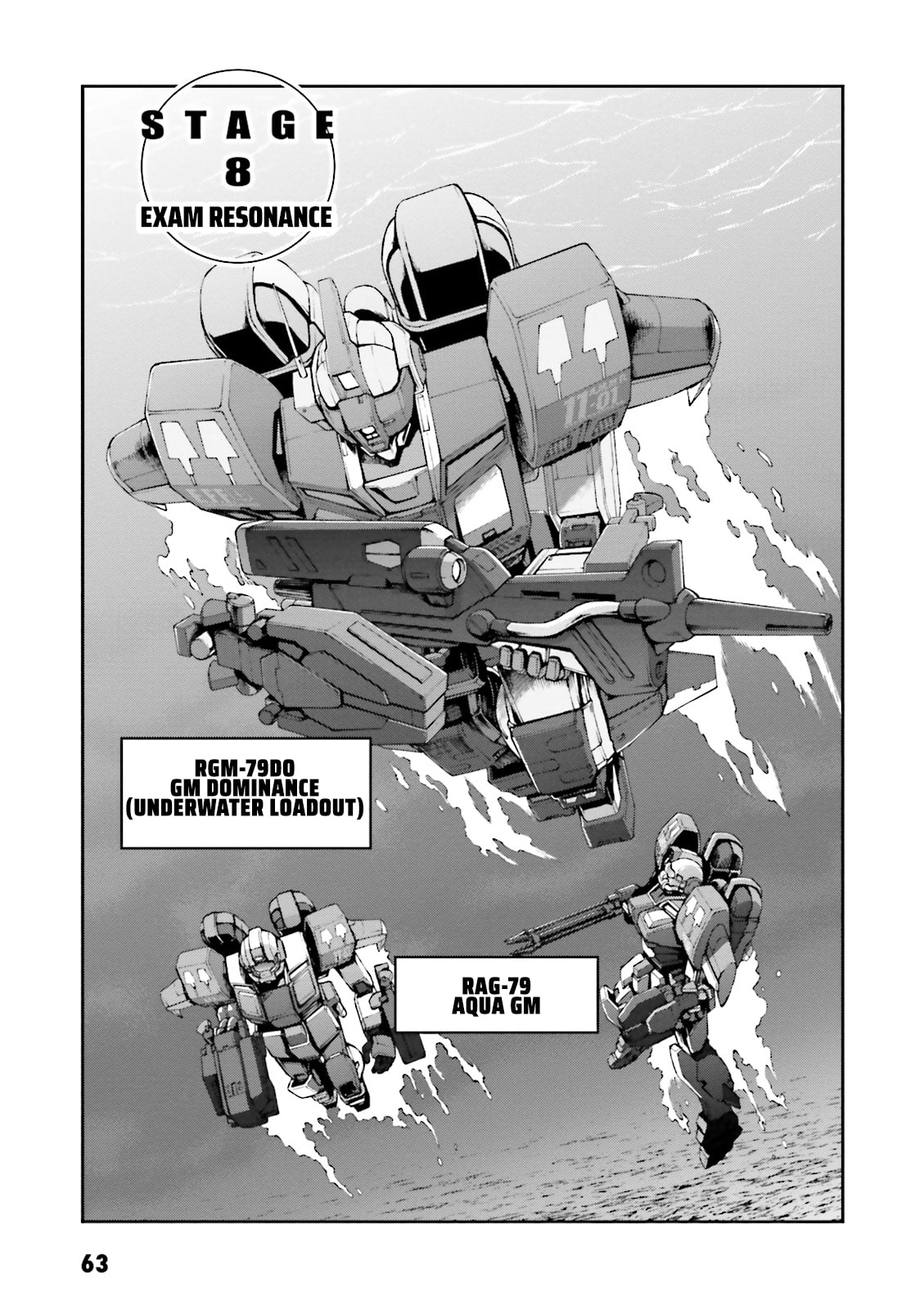 Exam Resonance page 0