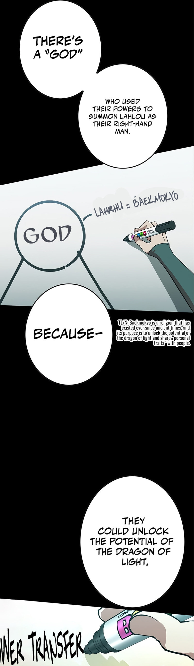 Hardcore Leveling Warrior – Chapter 12 page 48