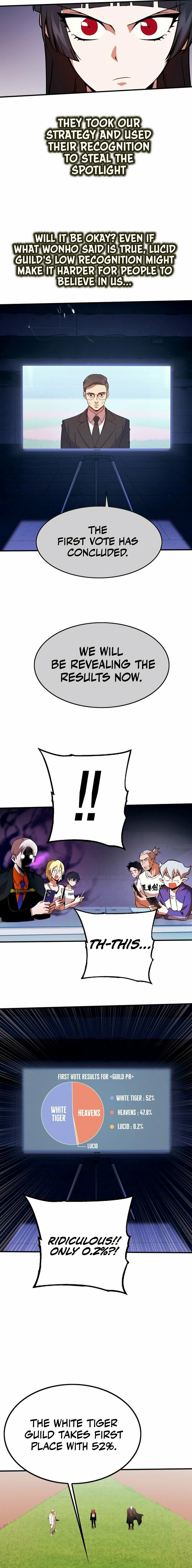 Hardcore Leveling Warrior – Chapter 36 page 19