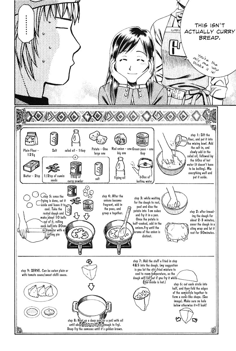 A Moment of Failure and Curry Bread page 12